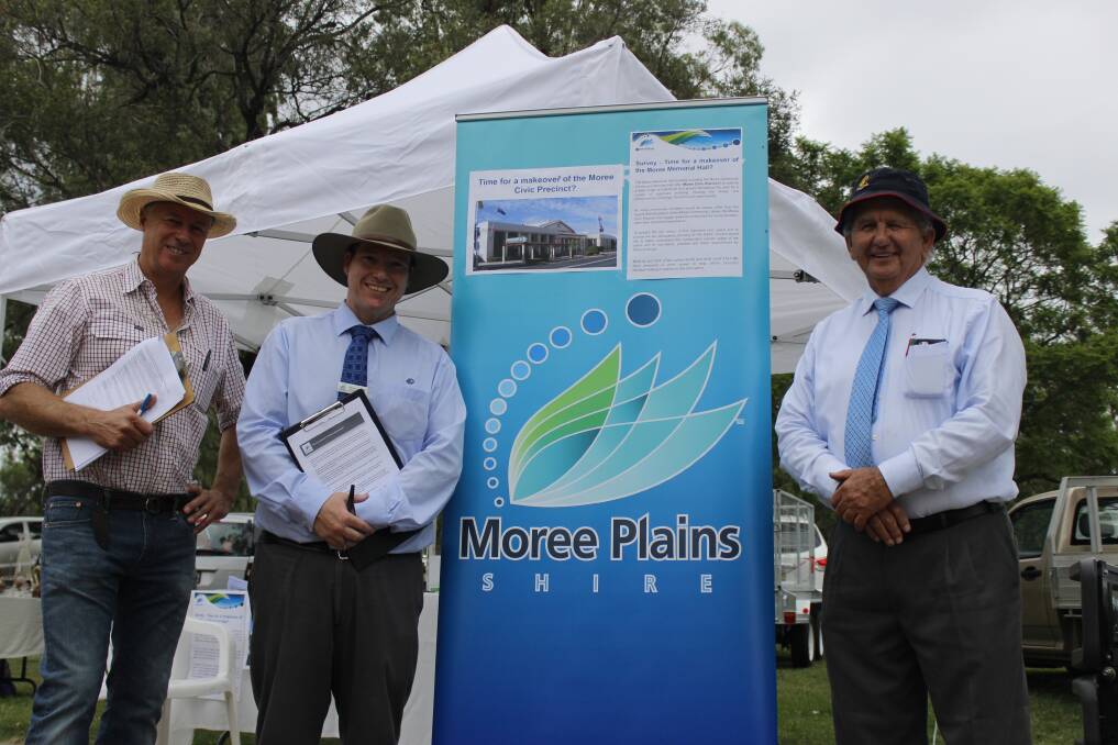 Strong response to Moree's Town Hall survey