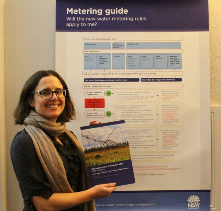 Department of Planning, Industry and Environment Water Renewal Taskforce group director Emma Solomon with the snapshot and metering guide.