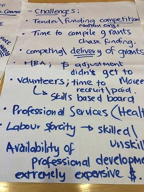 Some of the workshop talking points at the Moree roadshow, held last month.