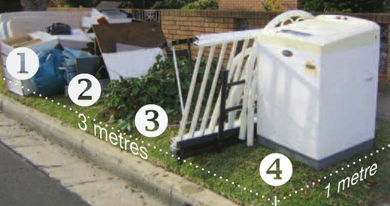 Just before the collection starts, separate and stack items into piles on the kerb. (1) mattresses, (2) household waste, (3) green waste, (4) metals and white goods.